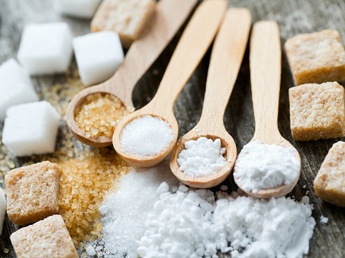 Sugar-based Excipients Market : Global Industry Trends, Share, Size, Growth, Opportunity and Forecast 2022-2028