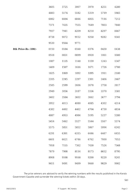 LIVE Kerala Lottery Result 09-02-2021 Sthree Sakthi SS-247 Results Today sthree-sakthi-ss-247-lottery-result-09-02-2021 Sthree Sakthi Lottery Result,