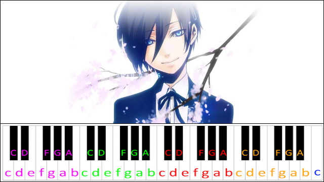 Memories of the School (Persona 3) Piano / Keyboard Easy Letter Notes for Beginners