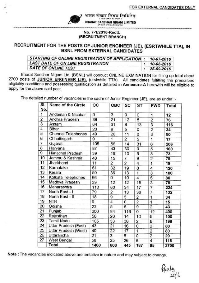 BSNL RECRUITMENT 2016 | BSNL வெளியிட்டுள்ள பல்வேறு வேலைவாய்ப்பு அறிவிப்பு - www.externalbsnlexam.com - Start of Online Reg: 10.07.2016 - End of Online Reg: 10.08.2016 - Date of Online Exam: 25.09.2016 