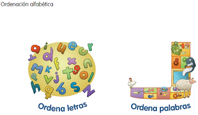 http://primerodecarlos.com/SEGUNDO_PRIMARIA/SANTILLANA/Libro_Media_Santillana_lengua_segundo/data/ES/RECURSOS_GENERALES/PDI/recursosGenerales/generadores/alfabeticamente.swf