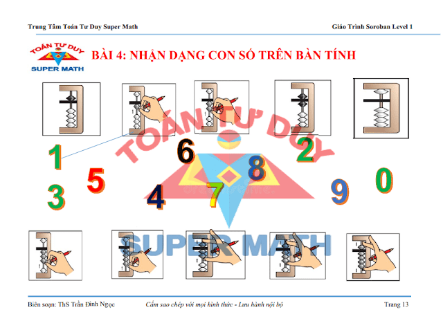 Tài liệu toán tư duy soroban pdf