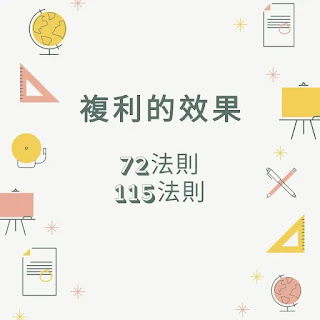 複利的效果:學習利用複利致富，瞭解72、115法則