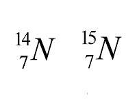 Penjelasan Mengenai Isotop, Isoton dan Isobar