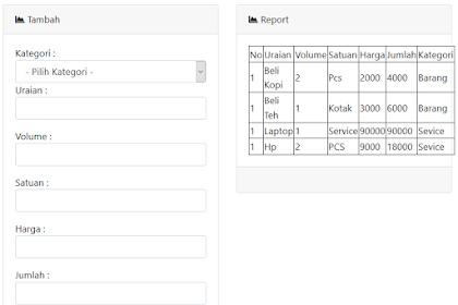 [PHP] Perintah SQL Untuk Menghindari Duplikat Data