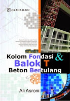 Kolom Fondasi & Balok T Beton Bertulang