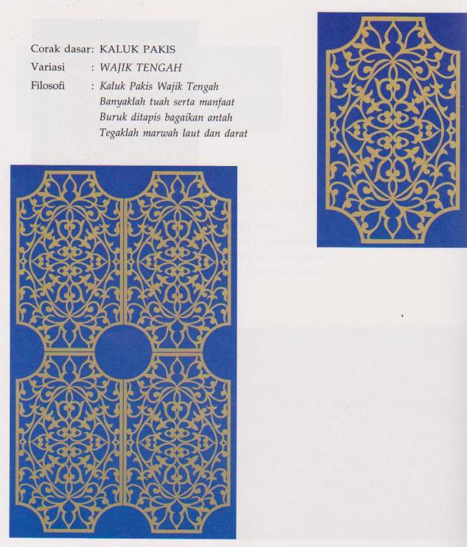 Ide Penting Motif Wajik Melayu, Gelang Naga