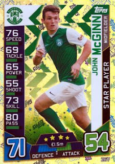 Topps Match Attax SPFL 2016-2017 Hibernian Set