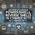 Unlocking the Power of PowerShell Reverse Shells: A Complete Guide with EXE Conversion