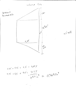 Custom subwoofer box volume calculations