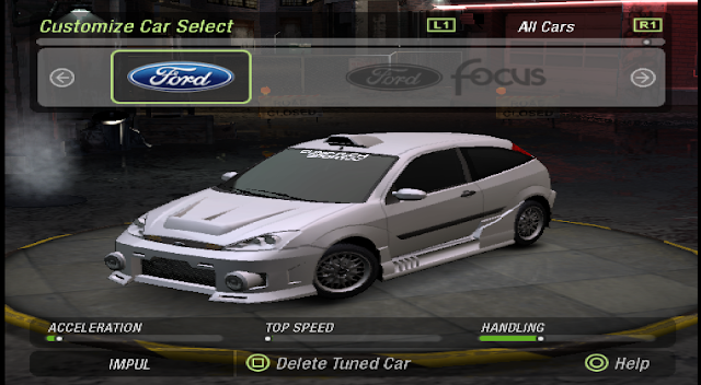 Rekomendasi Mobil Pada Awal Game Need For Speed Underground 2 2