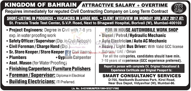 Kingdom of Bahrain Large Job Opportunities