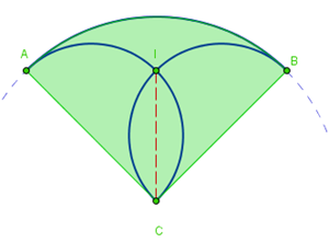 fungo geogebra