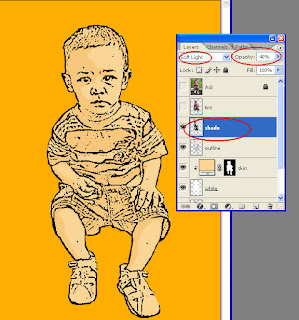 kartun dengan photoshop