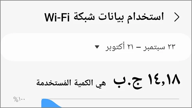 قياس-استخدام-بيانات-WiFi-على-الاندرويد