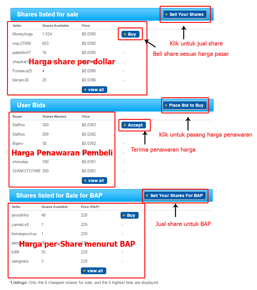 My traffic value share market