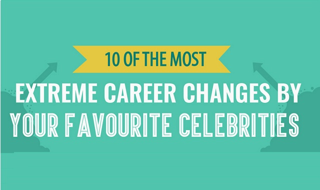 10 Of The Most Extreme Career Changes By Your Favourite Celebrities