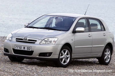 Toyota Corolla (2004)