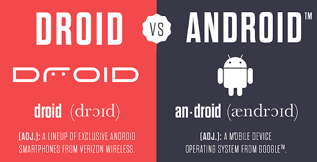 Image: Droid Vs Android: How Much Do You Know?