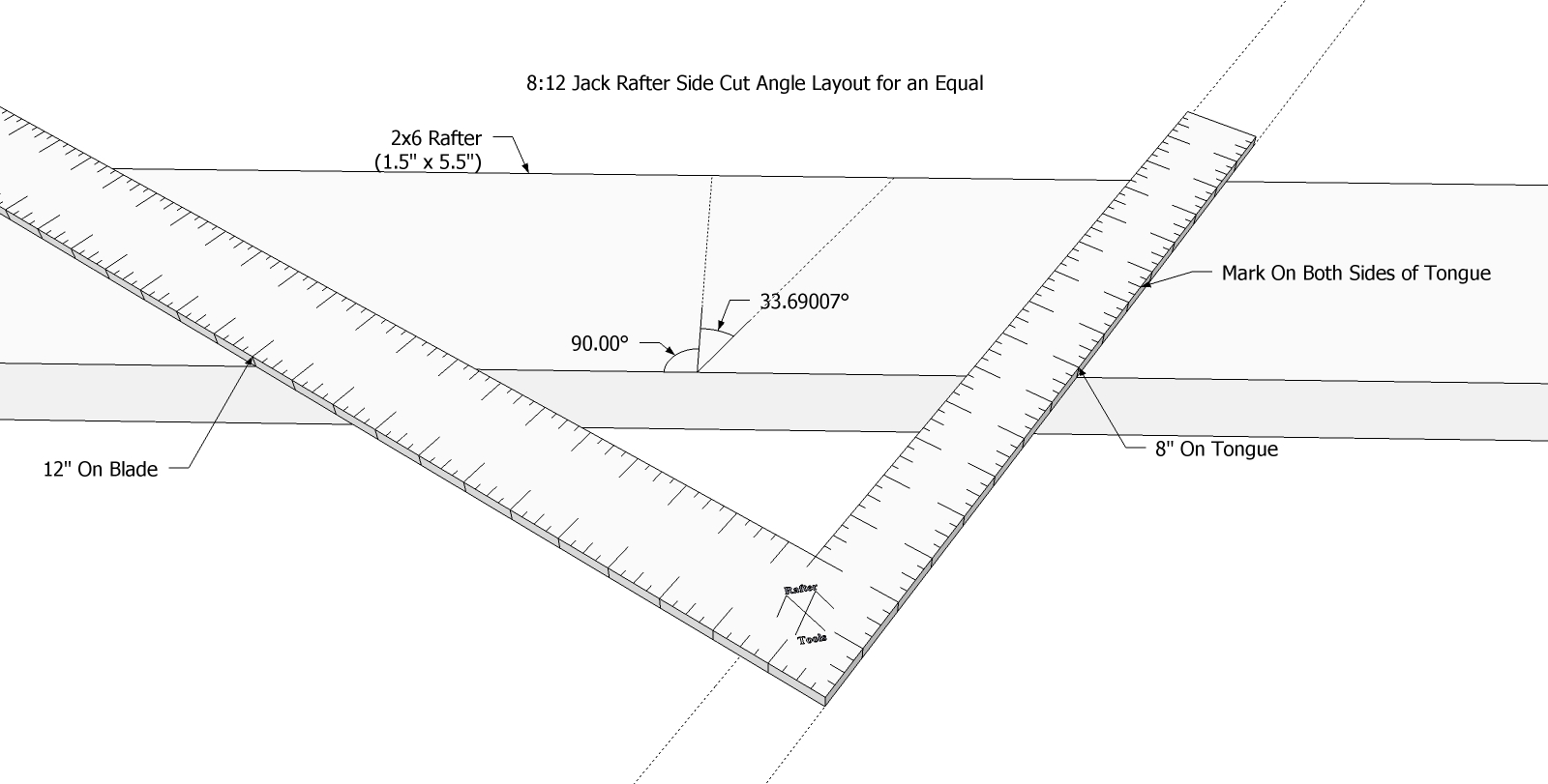 Roof Framing Geometry: How to Layout Jack Rafter Side Cut Angles using the  Shiftungen Technique.