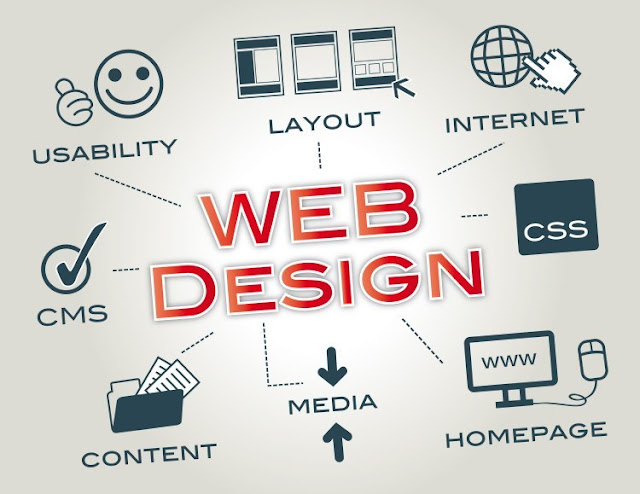 Web designers