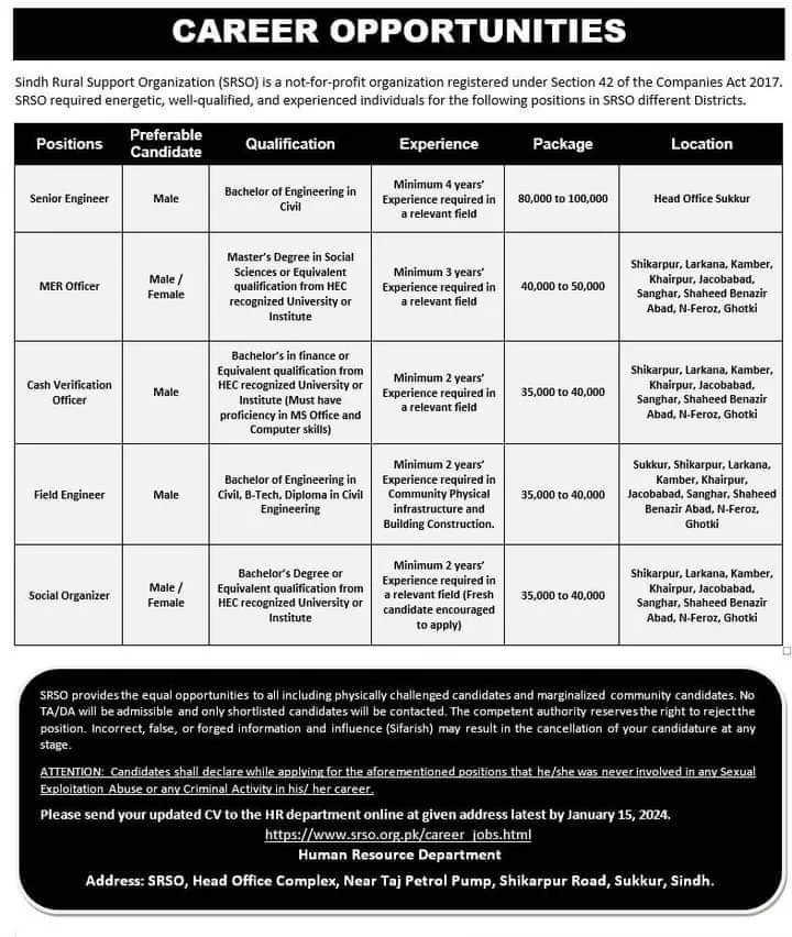 SRSO NGO jobs 2024 | Cash Verification Officer, Site Engineer, Social Organiser Jobs Apply Online