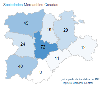 sociedades_mercantiles_CastillayLeon_ene23-6 Francisco Javier Méndez Liron