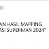 Beredar Dokumen 'Operasi Superman 2024' yang Serang Jenderal Polisi