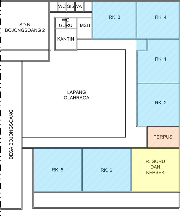 SDN BOJONGSOANG 1 Denah  Sekolah 