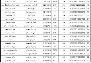 اسماء المستفيدين المشمولين بالمراجعة لاصدار بطاقات الماستر كارد الوجبة الثانية بغداد