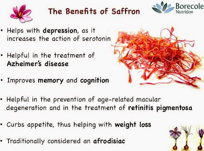 khasiat saffron