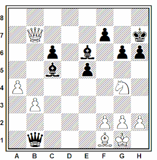 Posición de la partida de ajedrez Rajlich (2428) - Areshchenko (2644) (Gibraltar, 2007)