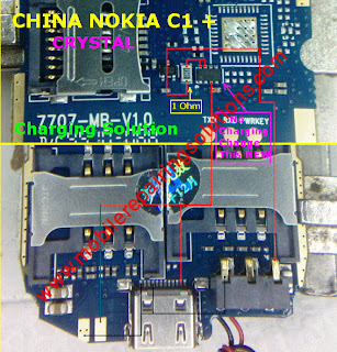China Nokia C1 Charging Ways / Tracks / Not Charging / Charger Not Supported Problem Solution