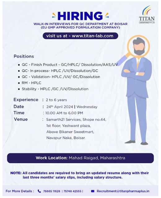 Titan Laboratories Walk In Interview For Quality Control Dept