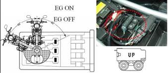 obengkunciinggris Teknologi Motor Yamaha Vixion 