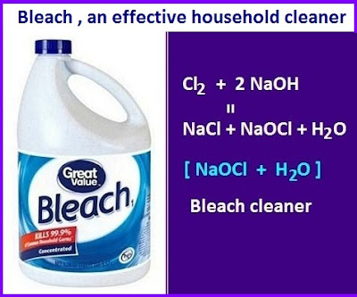 What is ammonia and bleach?