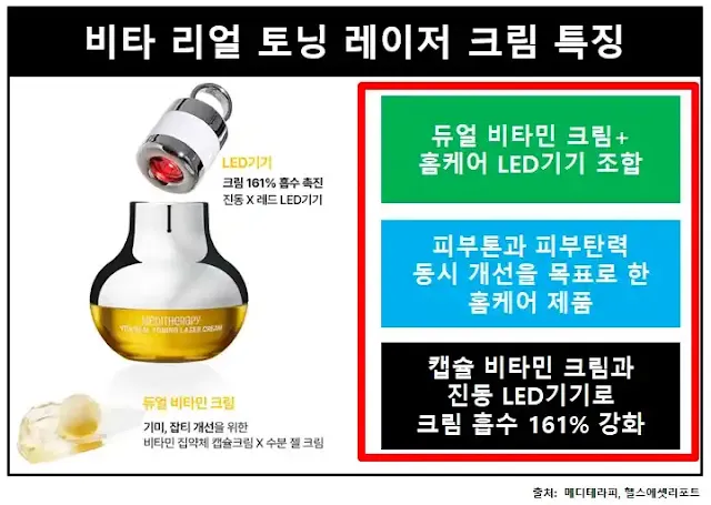 비타리얼토닝레이저크림-구성