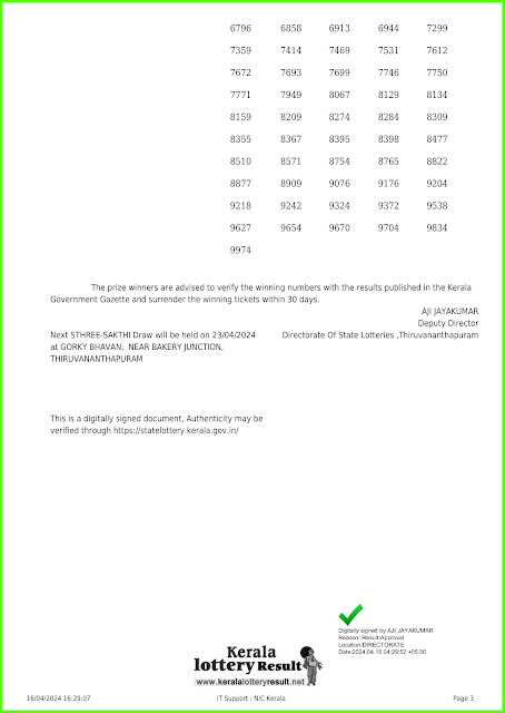 Off:> Kerala Lottery Result; 16.04.24 Sthree Sakthi Lottery Results Today " SS-411"