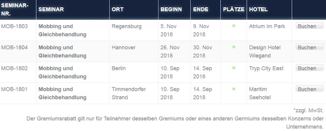 mobbing seminare 2018