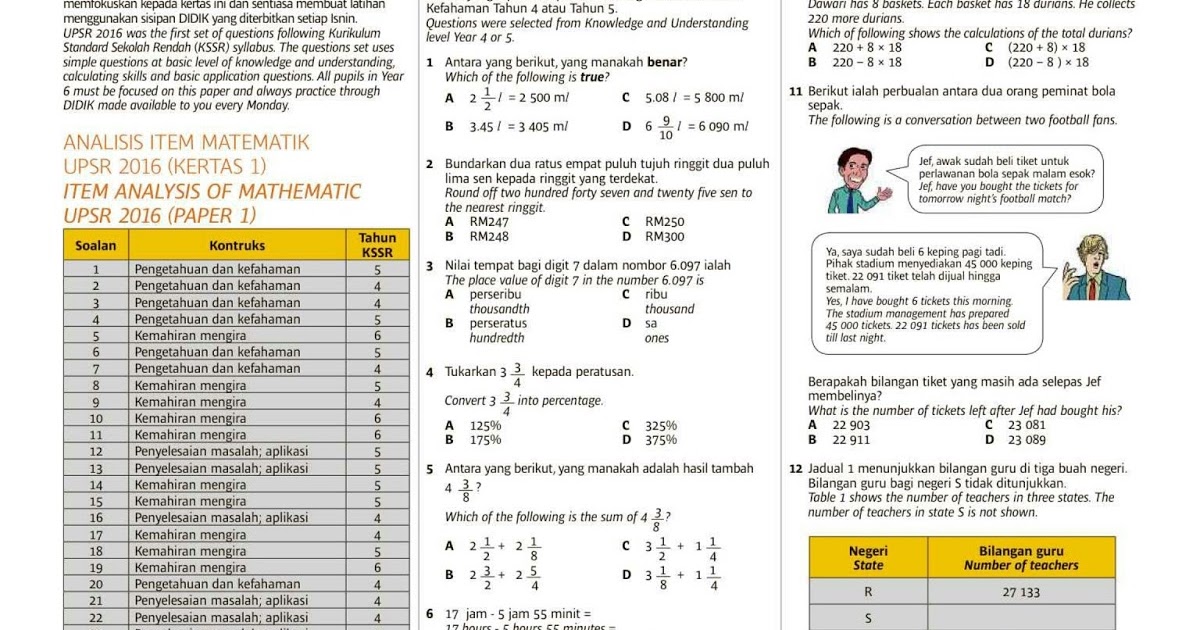 Soalan Upsr Bh 2019 - J Kosong s