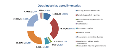 asesores económicos independientes 93-9 Javier Méndez Lirón