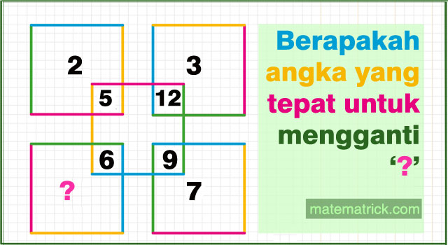  Materi barisan dan deret bilangan sudah diperkenalkan semenjak di dingklik Sekolah Menengah Pertama Yuk Belajar Teka Teki Logika Matematika dan Jawabannya