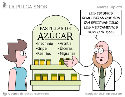 Efectividad