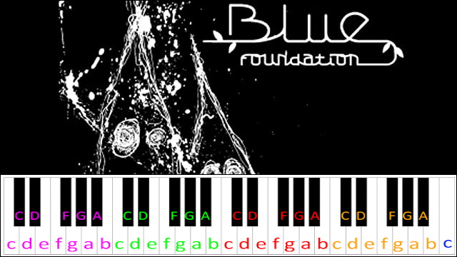 Eyes on fire by Blue Foundation Piano / Keyboard Easy Letter Notes for Beginners