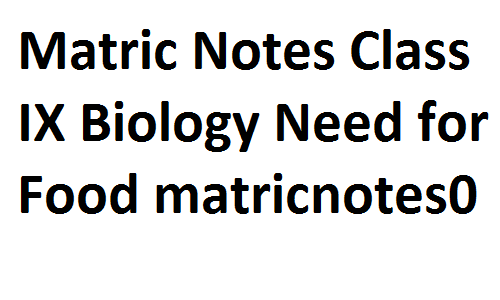 Matric Notes Class IX Biology Need for Food matricnotes0