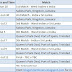 Icc Cricket World Cup Live Streaming Online Free