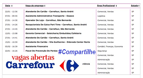 O Grupo Carrefour oferece vagas de emprego em diversas áreas