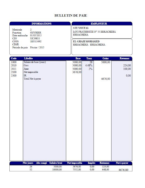  Comment remplir l'Etat 9421, fiscalité