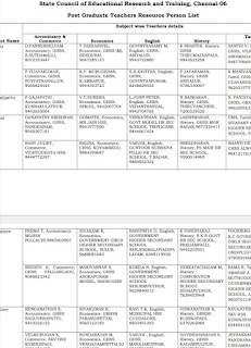  PG Teacher's Nov - 2023 Training -RP List download