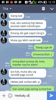 Jual Masker Wajah di Semarang